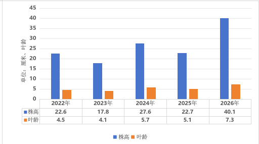 70b322cf253f990fc2747f1c145ec6d0.png 拉斯维加斯娱乐城