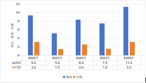 147a57691c662c3665a57d8a5f663eed.png 拉斯维加斯娱乐城