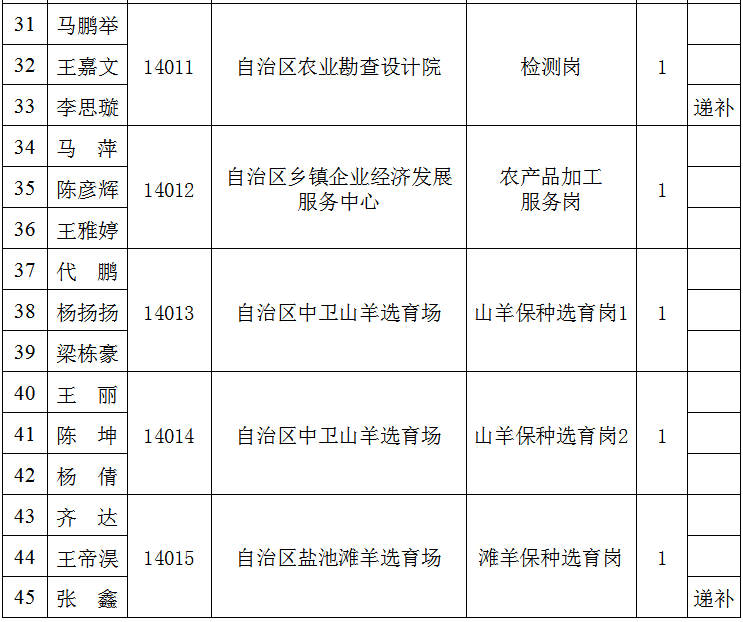 23.jpg 拉斯维加斯娱乐城