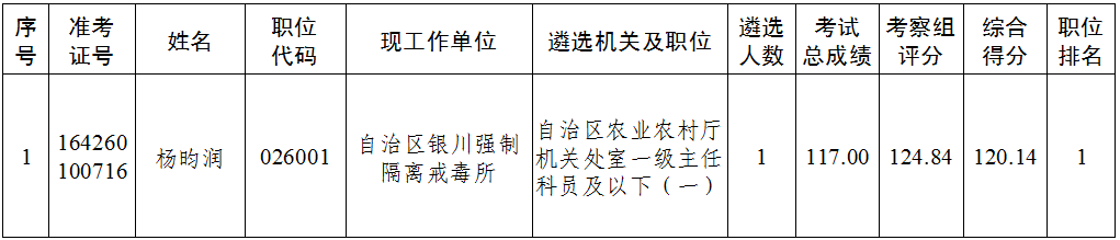 ScreenShot_2026-05-26_172637_302.png 拉斯维加斯娱乐城