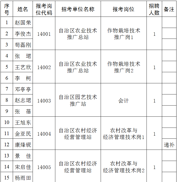 01.jpg 拉斯维加斯娱乐城