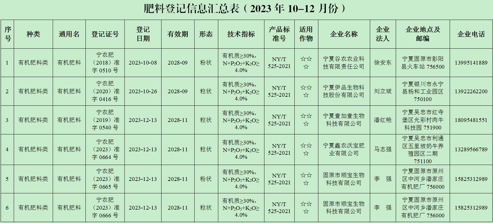 QQ截图20240111094402.jpg 拉斯维加斯娱乐城