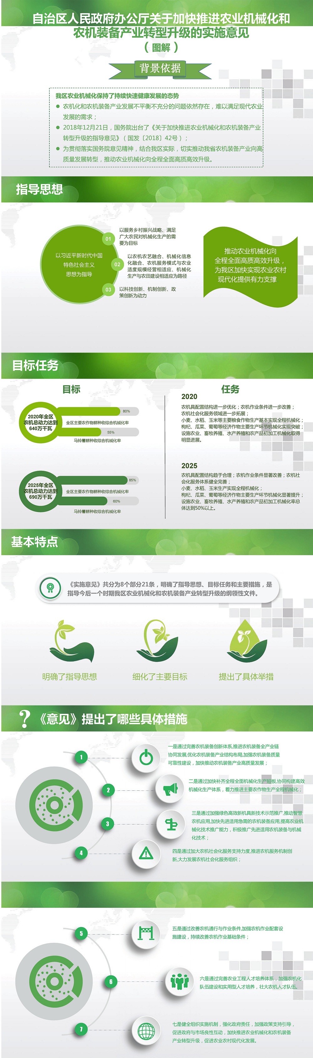 拉斯维加斯娱乐城