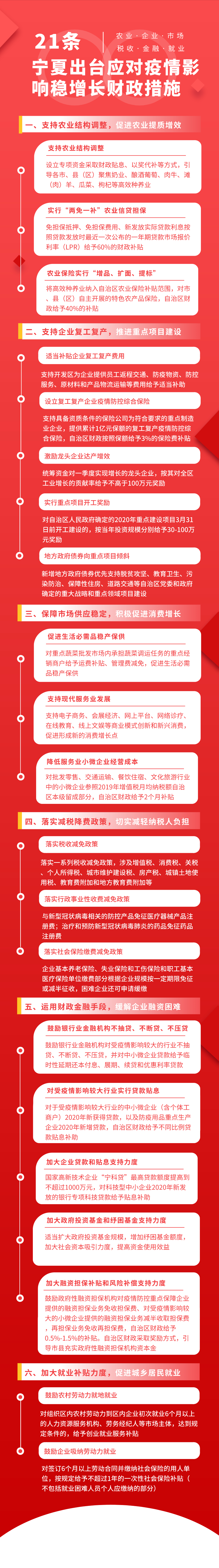 拉斯维加斯娱乐城