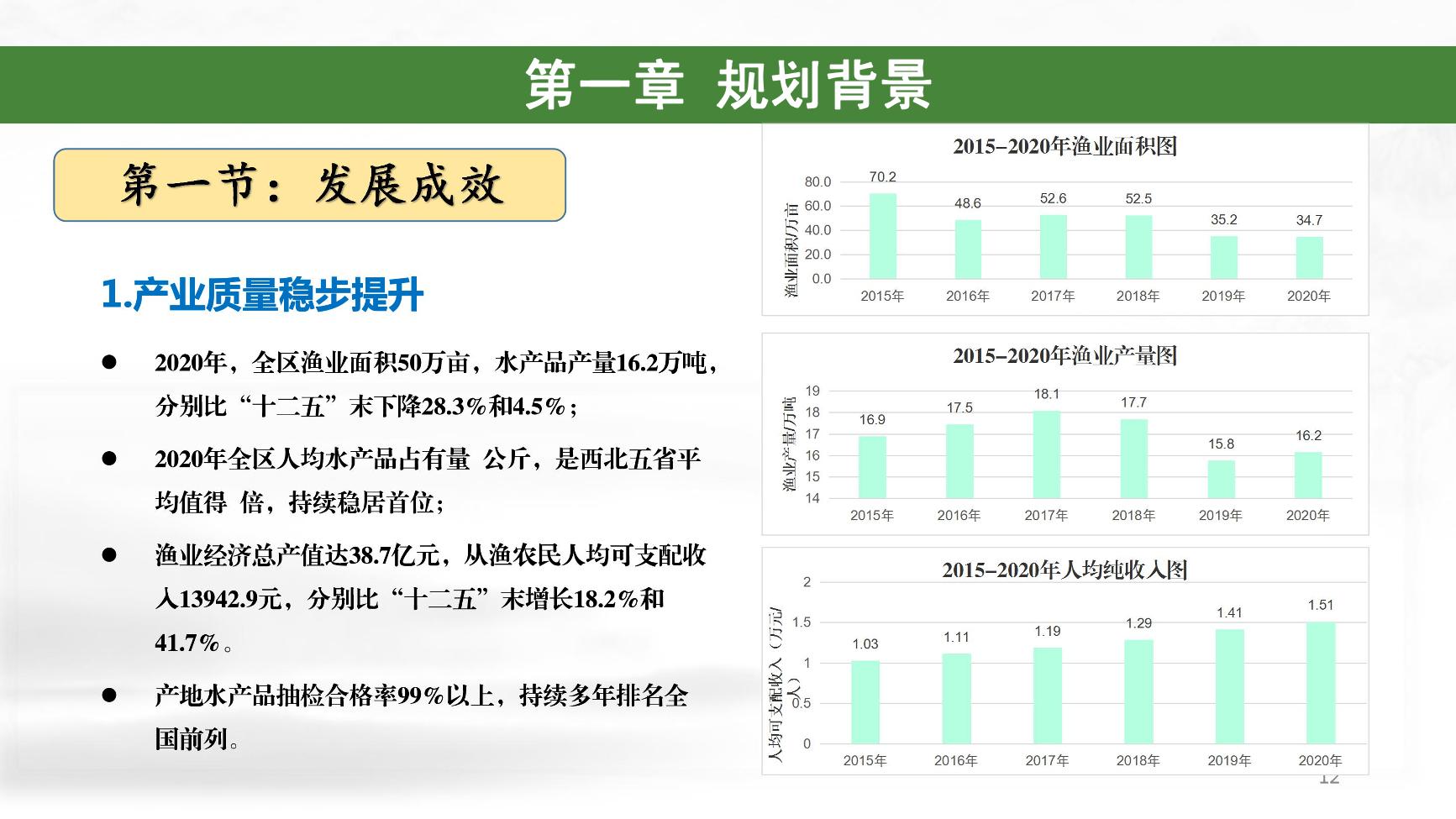 拉斯维加斯娱乐城