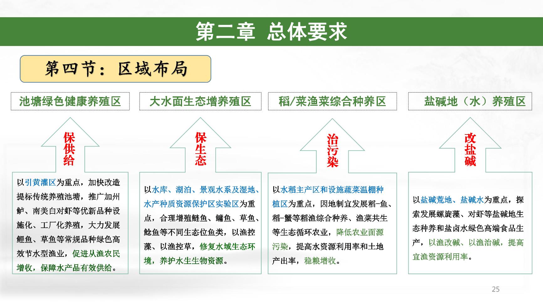 拉斯维加斯娱乐城