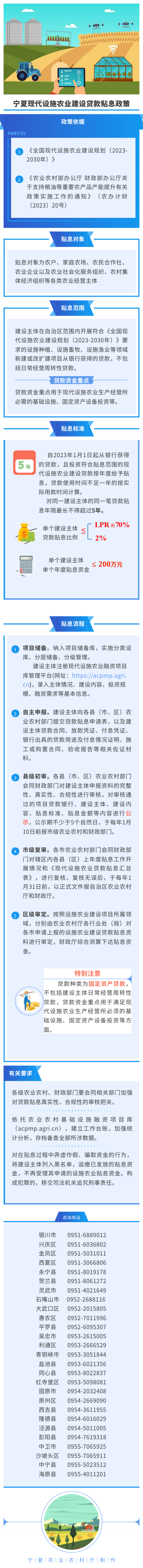 拉斯维加斯娱乐城