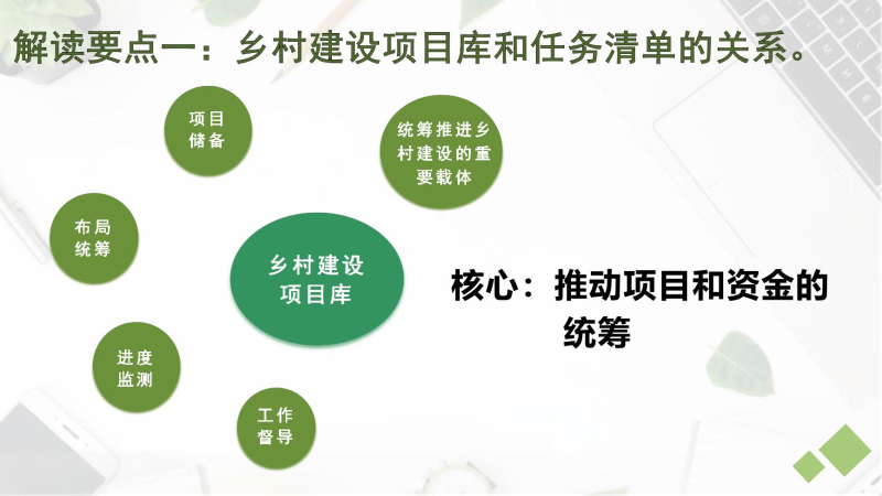 拉斯维加斯娱乐城