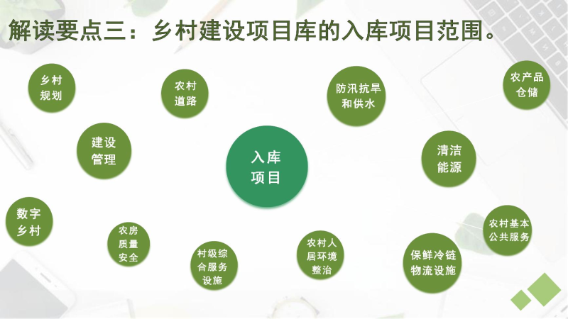 拉斯维加斯娱乐城