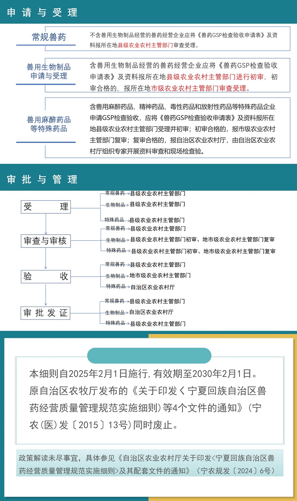 拉斯维加斯娱乐城