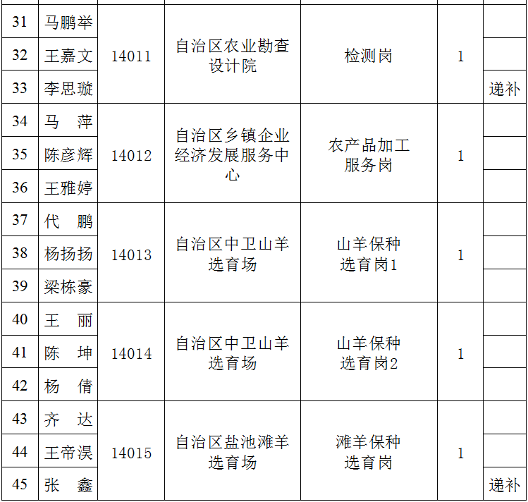 03.jpg 拉斯维加斯娱乐城